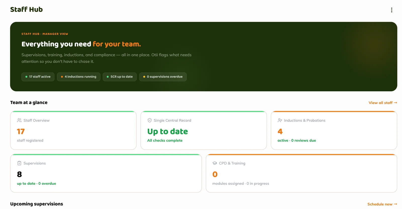 Staff Hub manager view with SCR status, inductions, supervisions and CPD summary cards