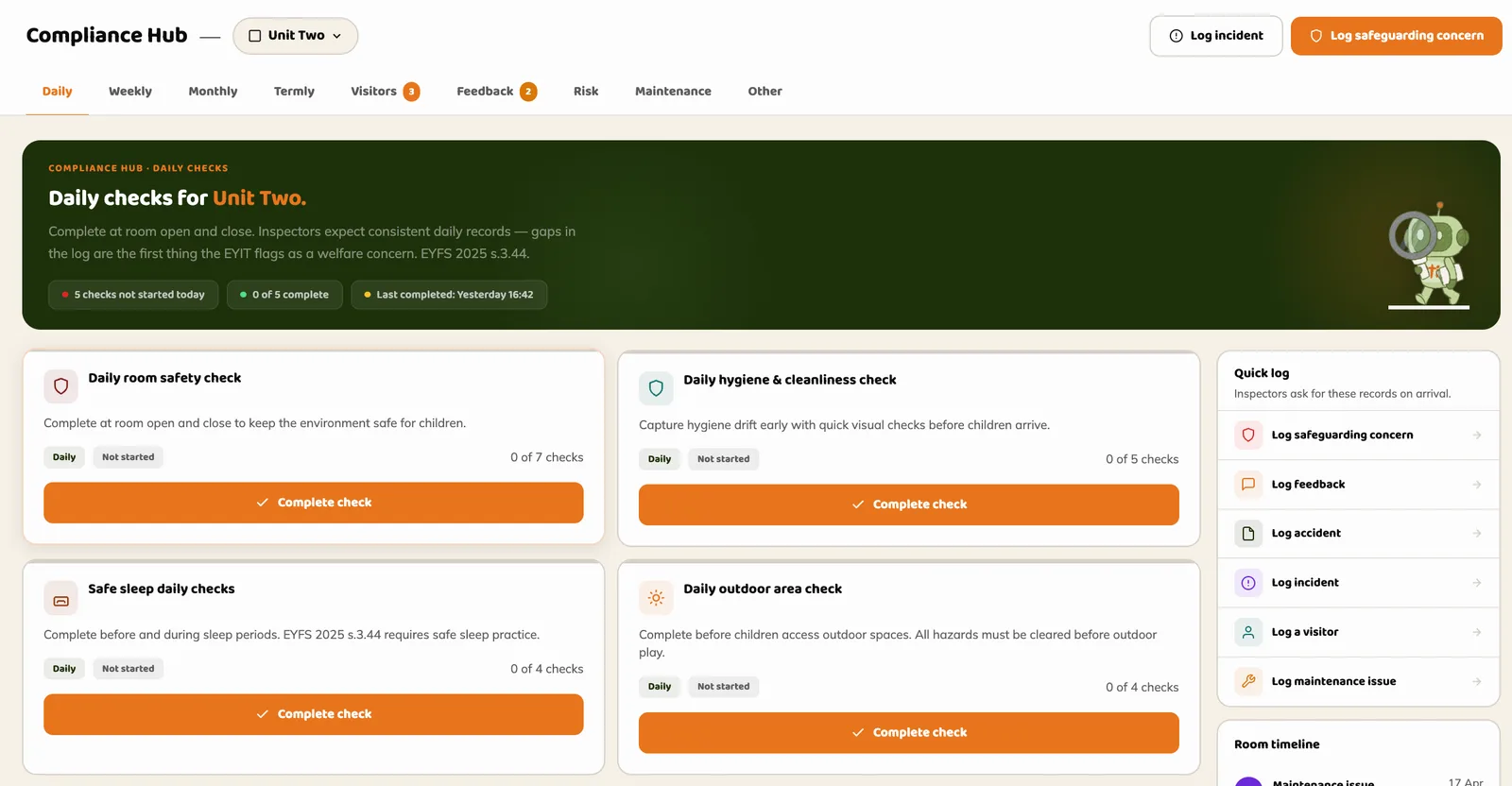 Compliance Hub daily checks dashboard showing room safety, hygiene, safe sleep and outdoor area checks for Unit Two