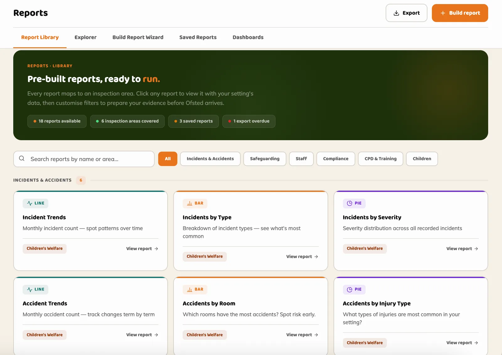 Reports library view with pre-built incident, accident and safeguarding reports grouped by inspection area